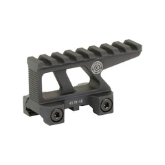GBRS GROUP LERNA MOUNT KIT EOTCH BLK