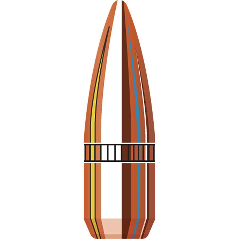 Hornady Traditional / FMJ Rifle Bullets .22 cal .224