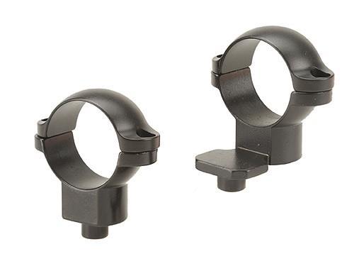 Leupold 2-Piece Quick Release (QR) Extension Rings1
