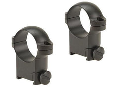 Leupold 2-Piece Solid Steel Ringmounts - Sako 1