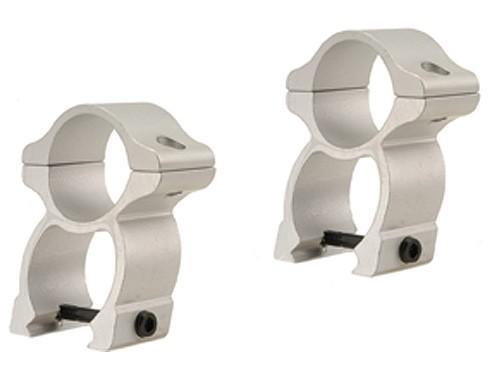Leupold 2-Piece Rifleman Detachable Weaver-Style See-Thru Aluminum Rings 1