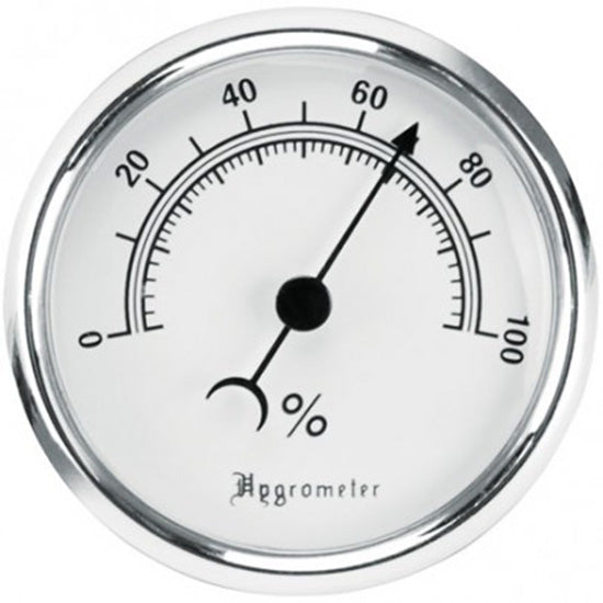 LOCKDOWN HYGROMETER