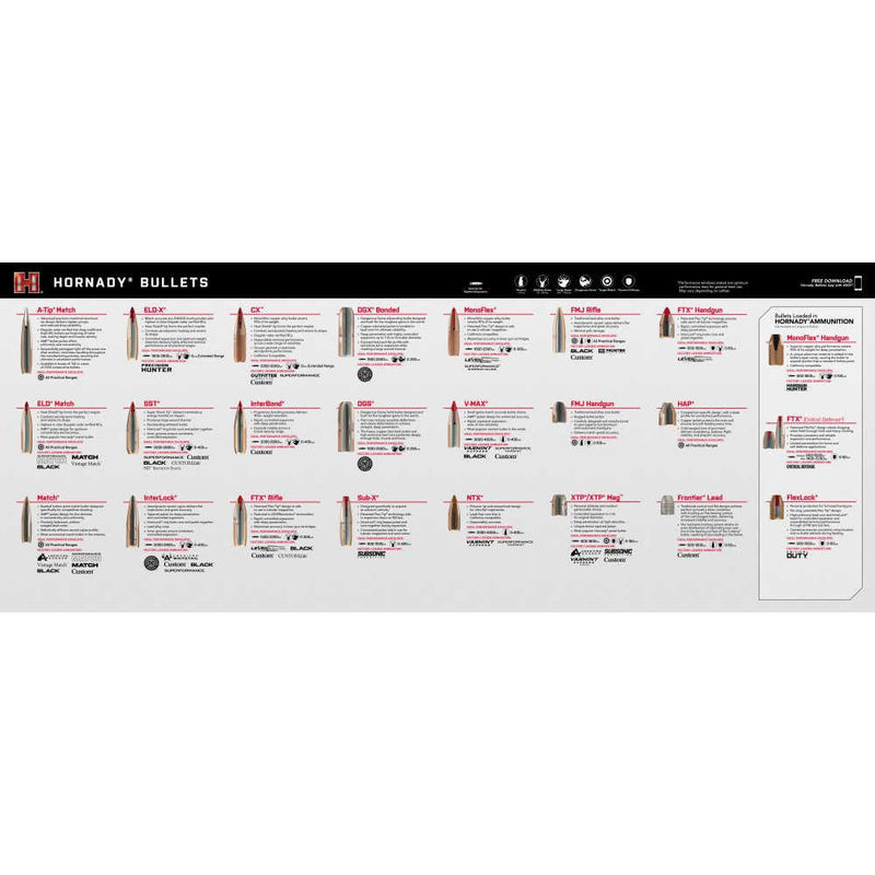Hornady Bullet Guide Counter Mat 34