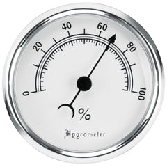 Lockdown Hygrometer