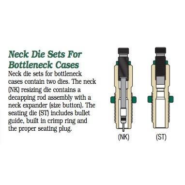 Redding Series B Neck Die Set for Bottleneck Cases 6.5 PRC