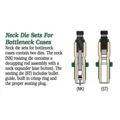 Redding Series B Neck Die Set for Bottleneck Cases 6.5 PRC