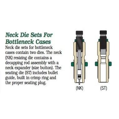 Redding Neck Die Set for Bottleneck Cases .20 Nosler
