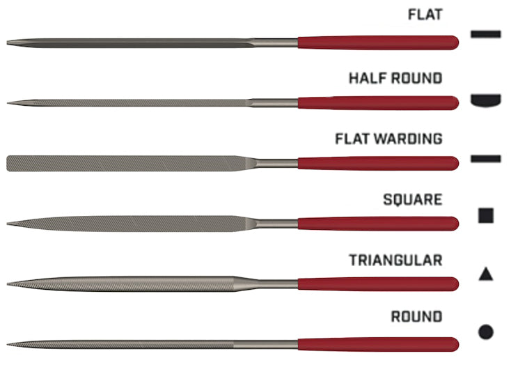 BC GUNSMITHING FILE SET