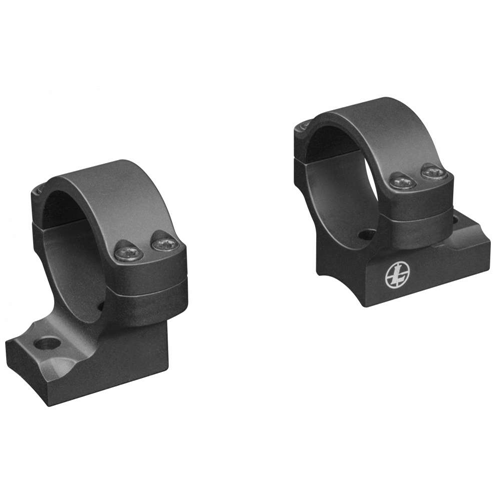 BackCountry 2-Piece Mount