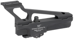 Gen2 Yugo AK MRO Side Mount